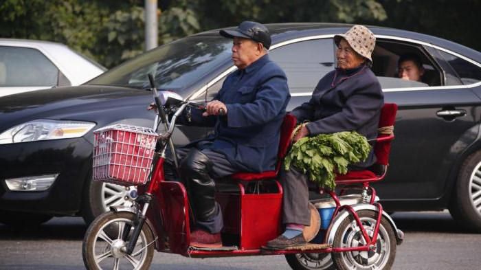 какая в китае пенсия 